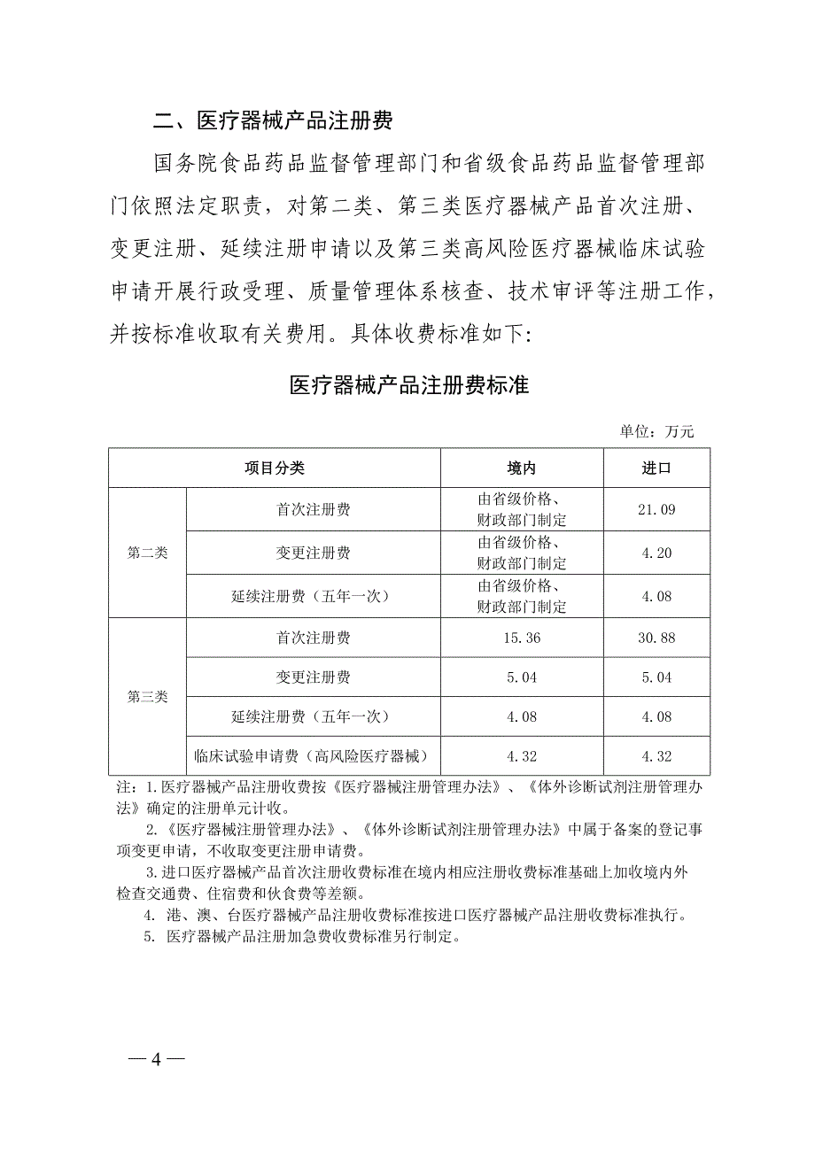 药品、医疗器械产品注册收费标准_第2页