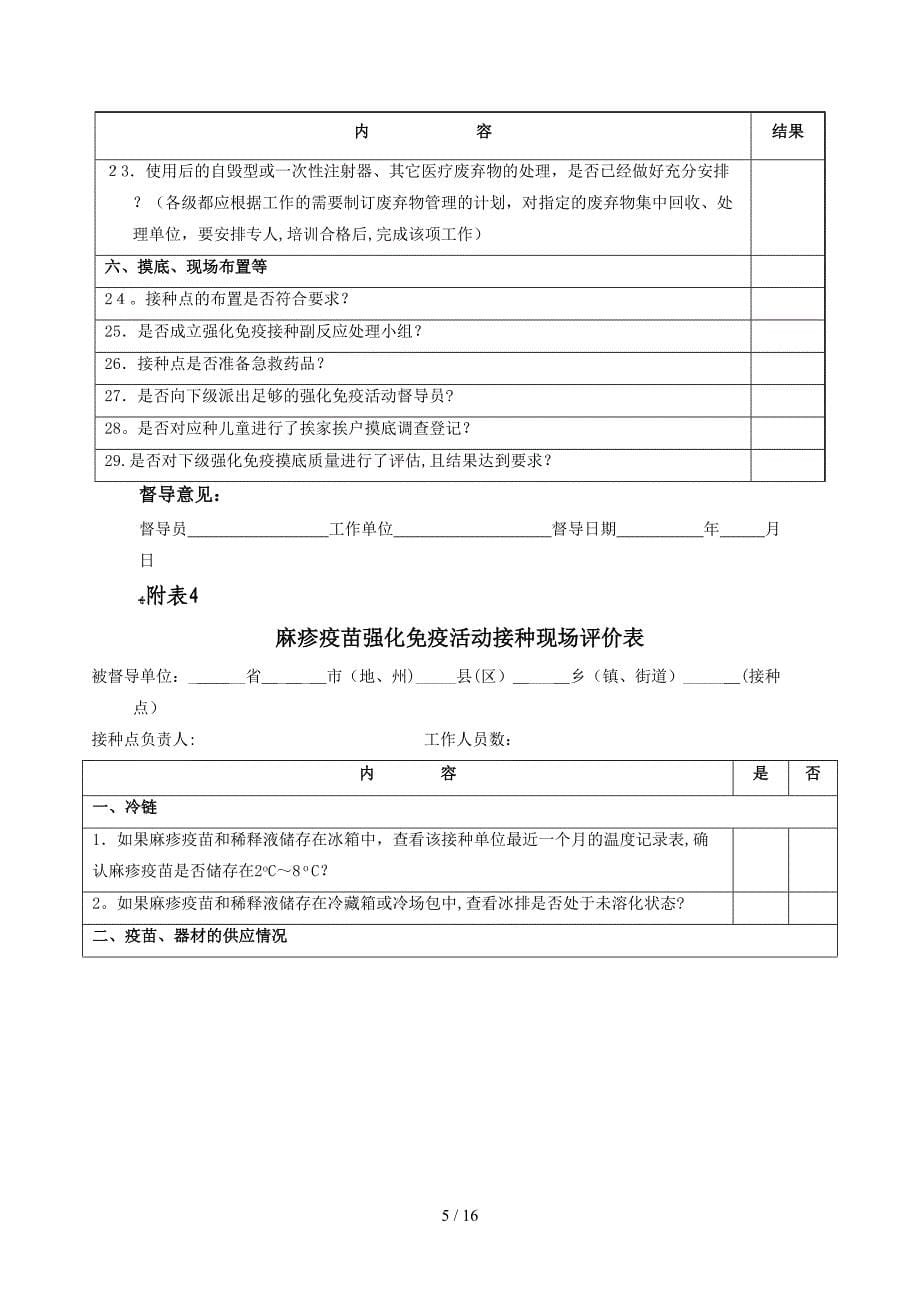 附表1麻疹疫苗强化免疫活动摸底与接种情况登记表(分年龄,分社区,分班级)_第5页