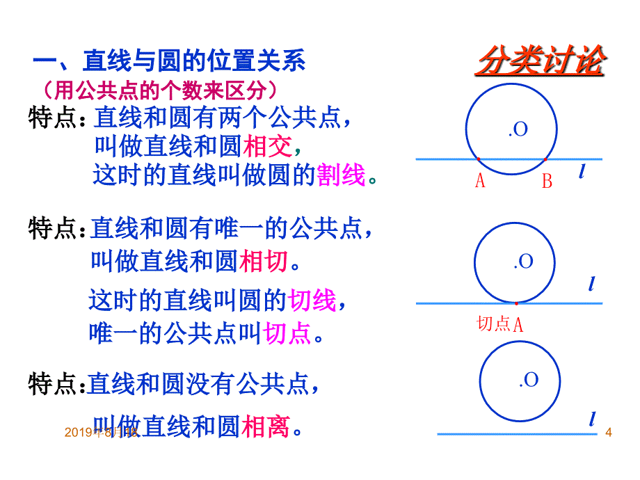 学习目标掌握直线和圆的三种位置关系.ppt课件_第4页