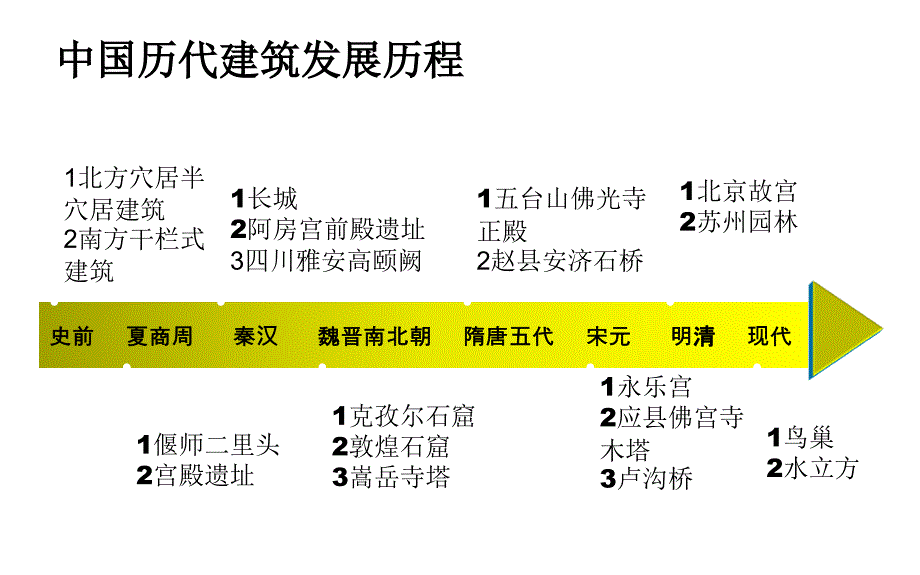 湘美版美术八上美术作品概览三课件共29张PPT_第3页