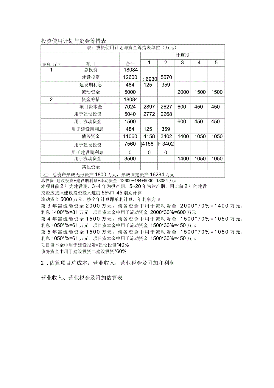 工程经济学课程设计范例_第4页