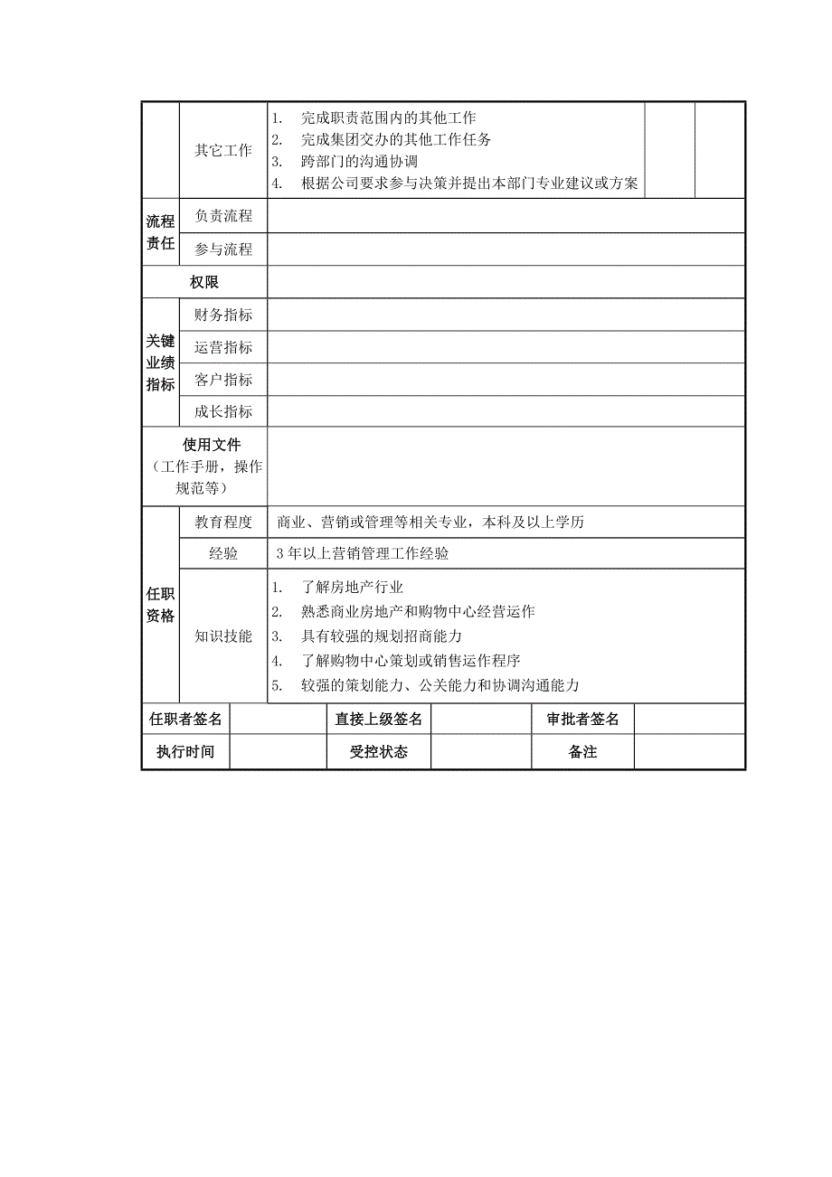 购物中心招商市务部经理职位分析_第2页