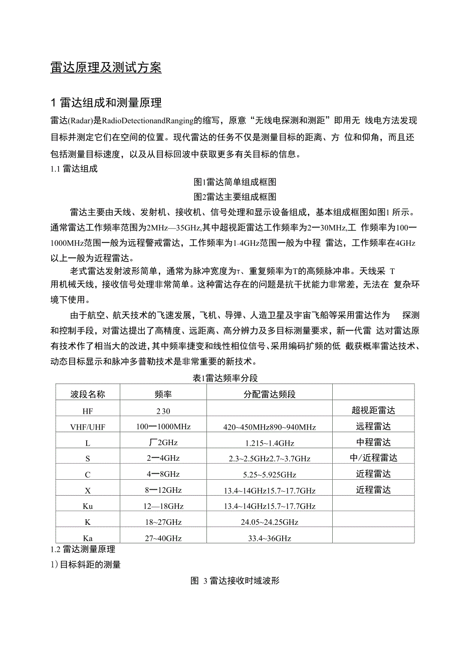 雷达原理及测试方法_第1页