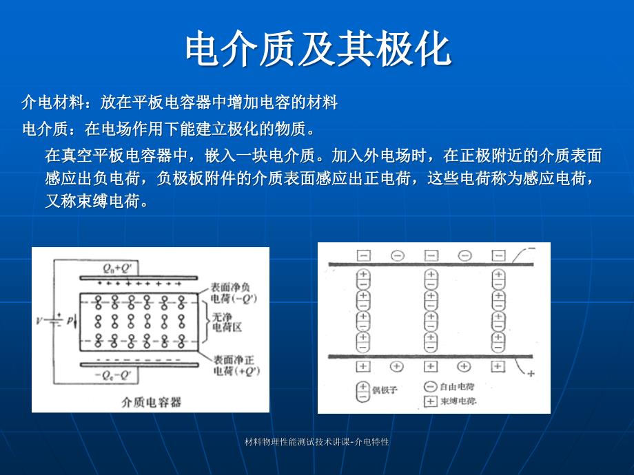 材料物理性能测试技术讲课介电特性课件_第4页