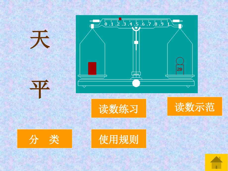 初中物理测量仪器使用_第4页