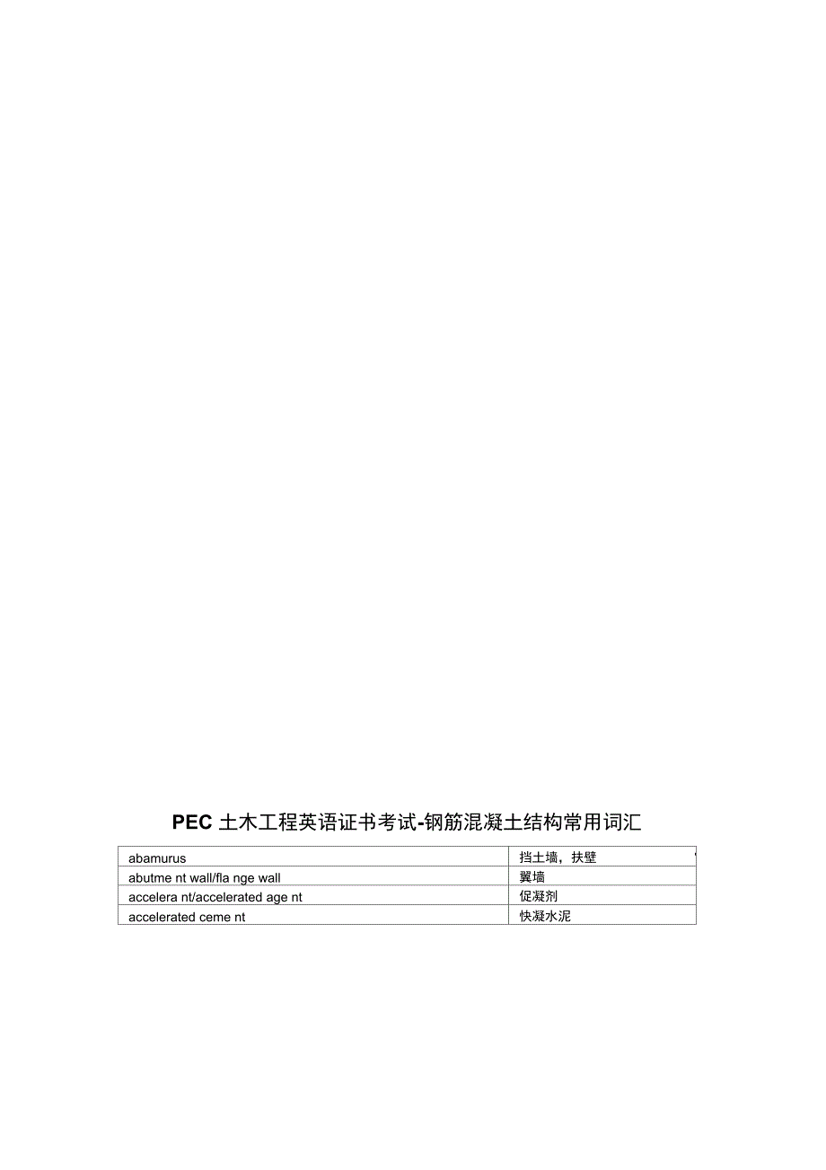 PEC土木工程英语证书历考试钢筋混凝土结构常用词汇_第2页