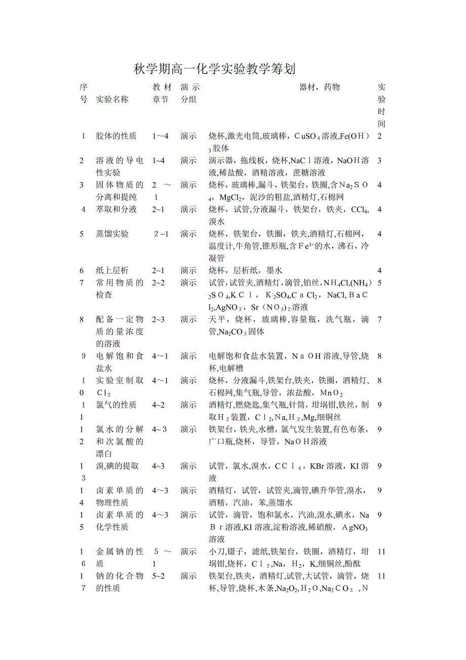 秋学期高一化学实验教学计划_第1页