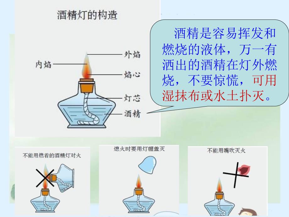 教科版四年级科学上册课件分离盐和水的方法_第3页