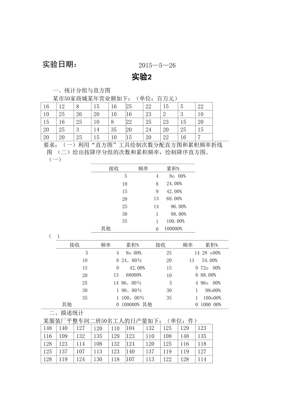 数理统计学实验报告_第4页