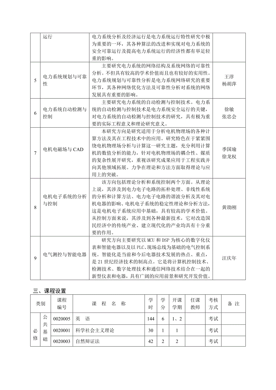 电力系统及其自动化专业硕士研究生培养方案_第2页