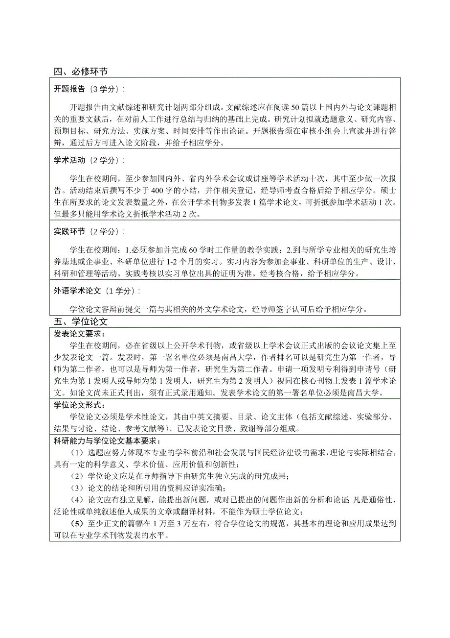 电力系统及其自动化专业硕士研究生培养方案_第4页