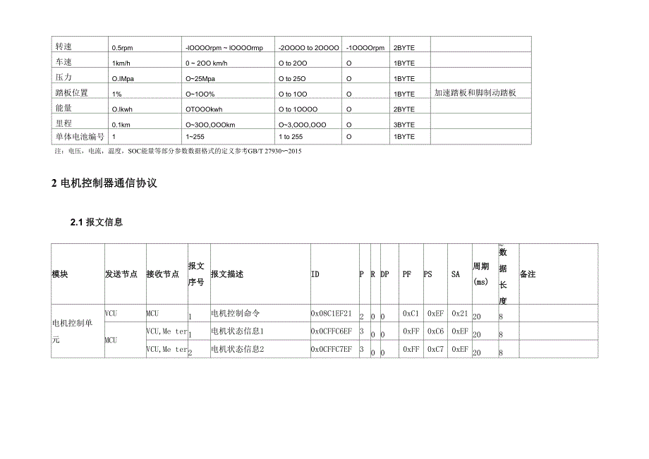 电机控制器通信协议_第4页