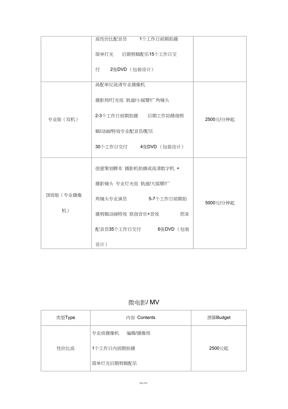 影视公司报价单_第2页