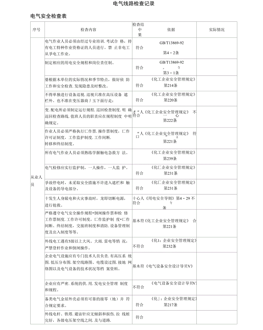 电气线路检查记录_第2页