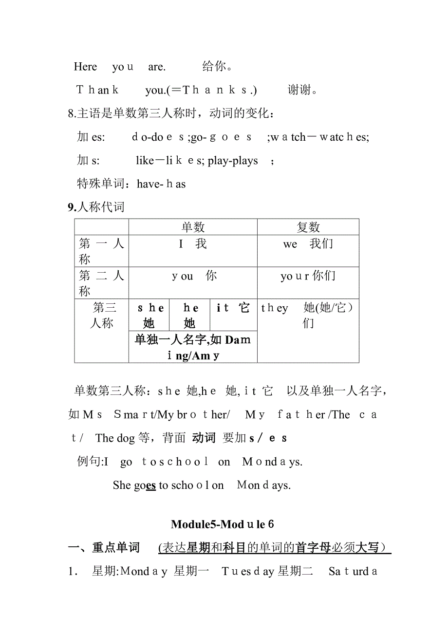 外研版英语三年级下册模块总结_第4页