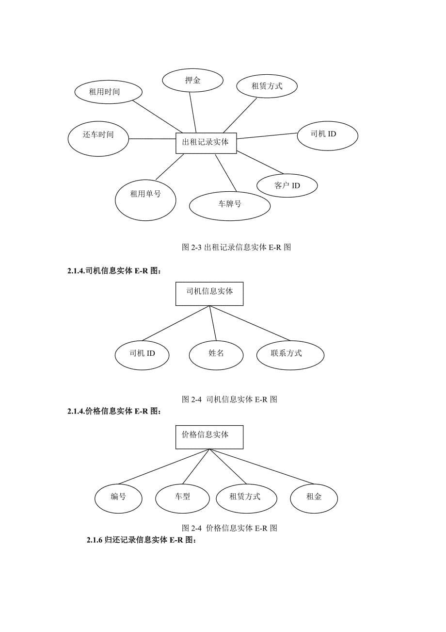 (完整word版)车辆租赁管理子系统数据库设计.doc_第5页