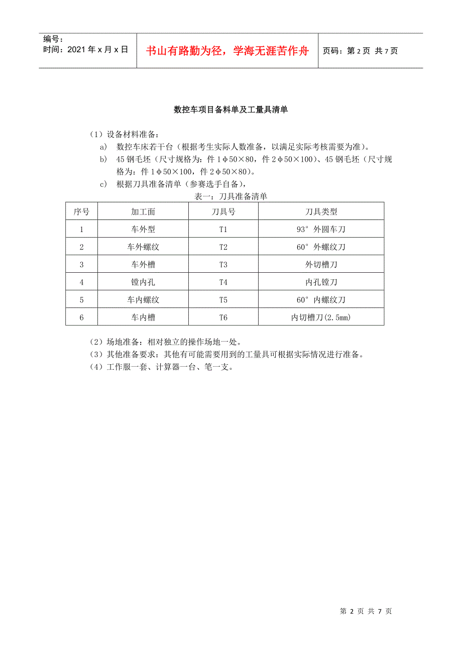 中等职业学校学生技能竞赛相关项目备料单和工量具清单_第2页