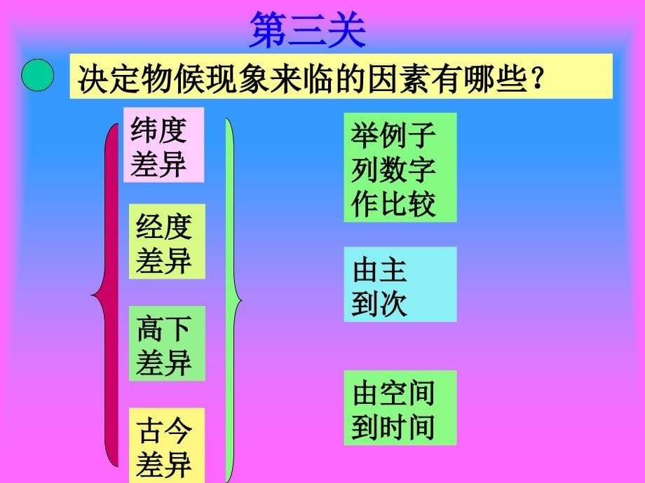 人教版语文二下要是你在野外迷了路ppt课件1_第5页