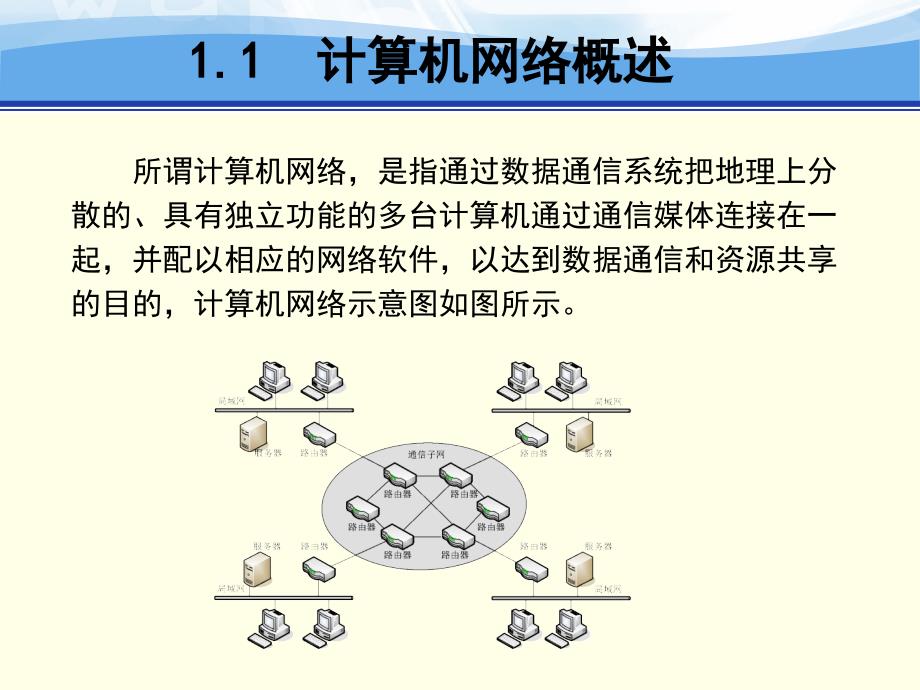 第1章局域网基础知识_第4页