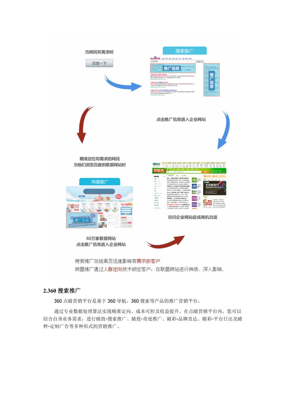 网络营销策划书_第3页