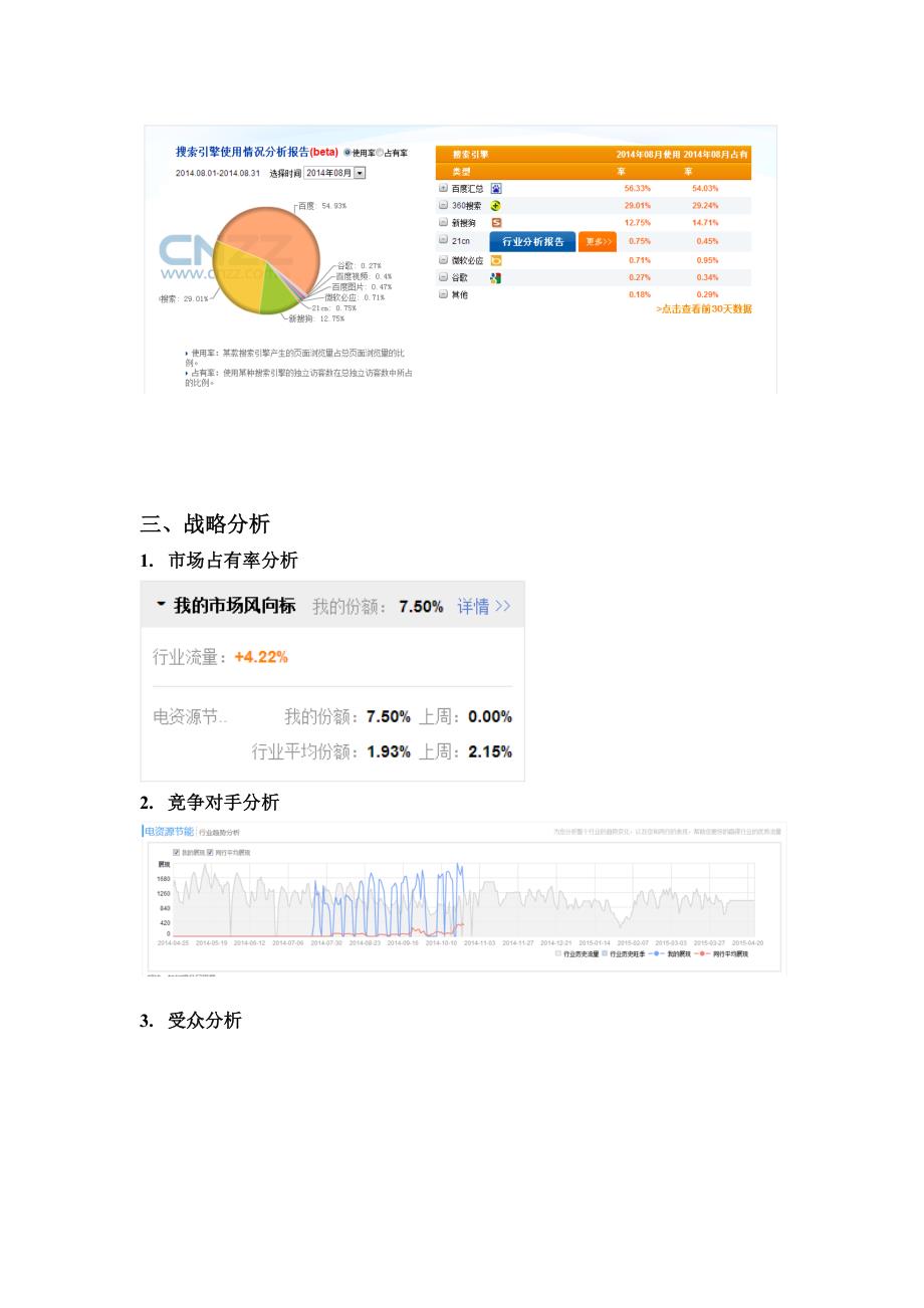 网络营销策划书_第4页