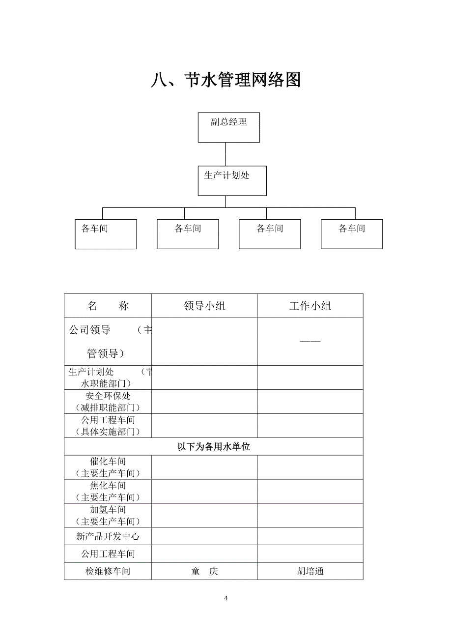 企业水平衡测试报告（样本）_第4页