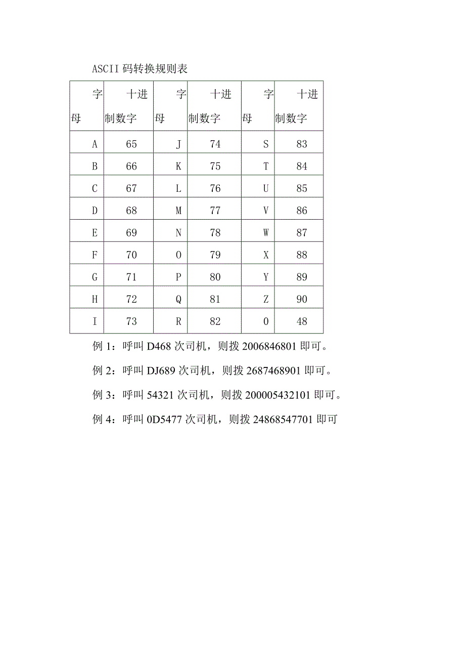 GSM-R用户使用手册_第3页