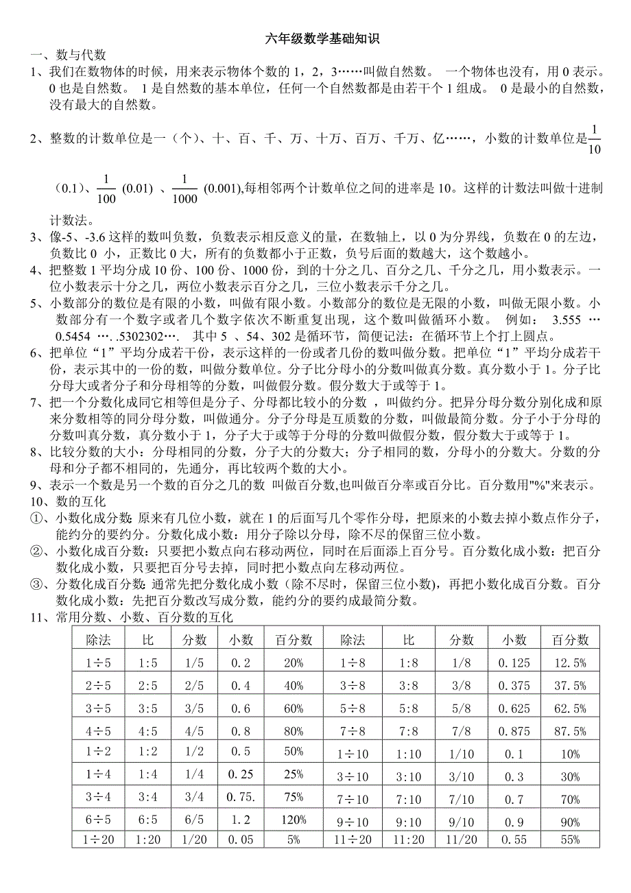 六年级数学基础知_第1页