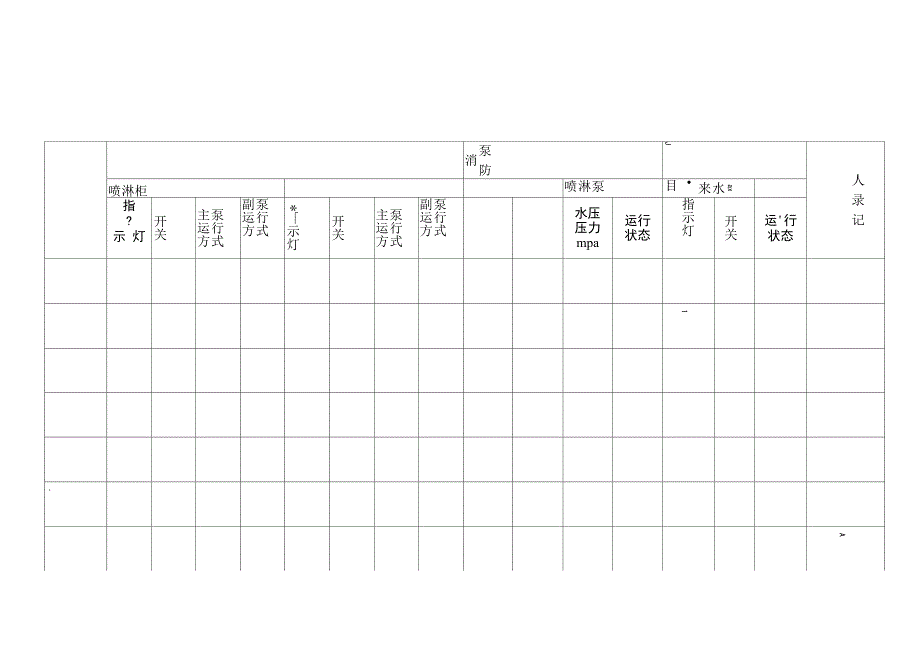 消防水泵运行巡查记录表_第1页