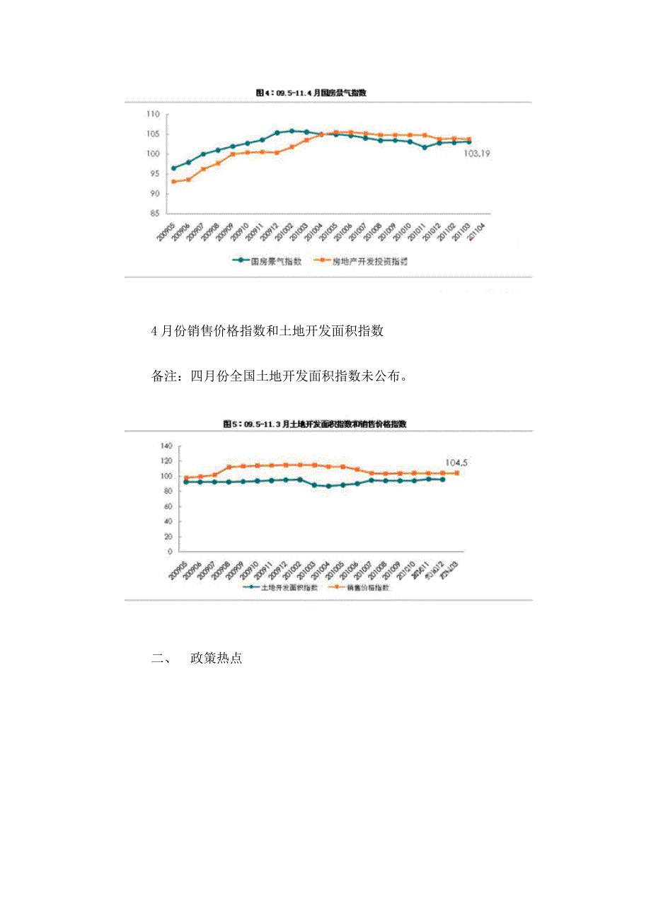 昆明房地产市场分析报告_第3页