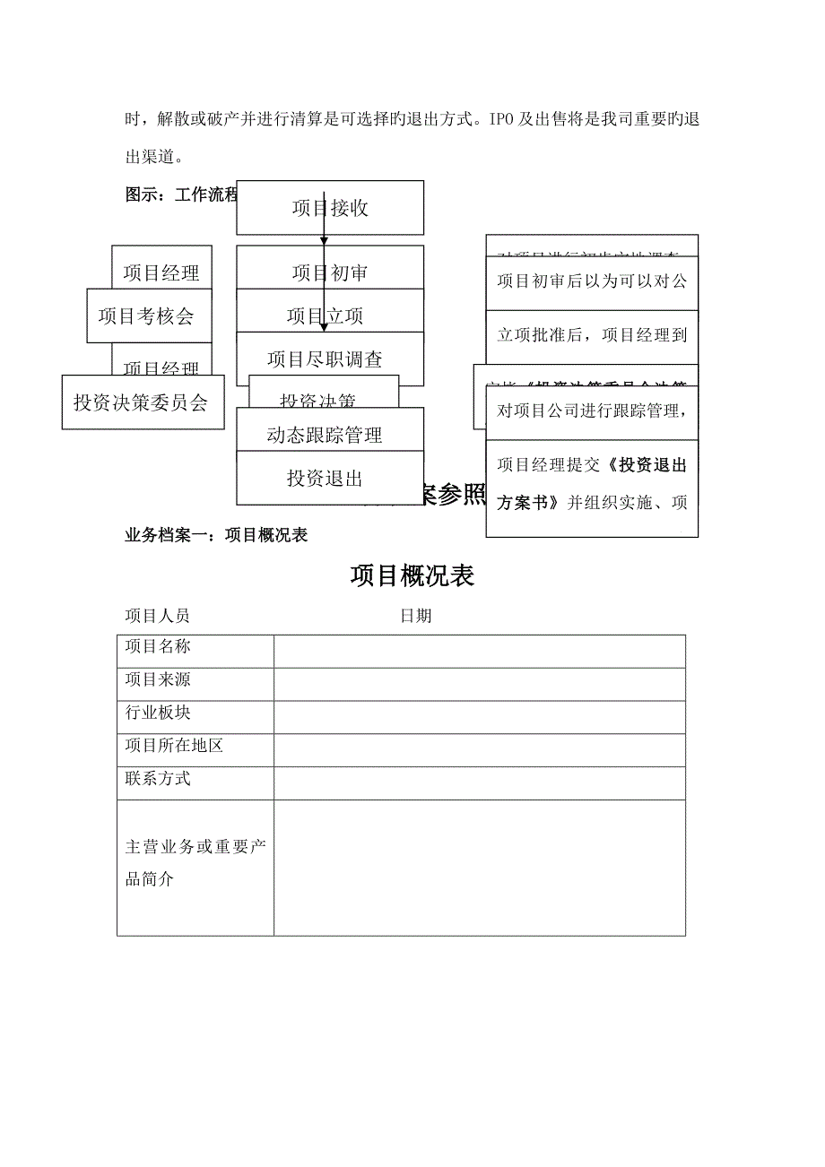 深圳创业投资公司管理新版制度汇编_第4页