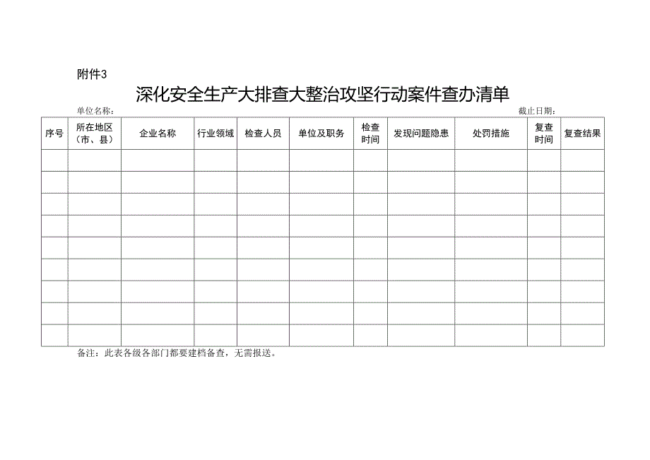 “一个台账四个清单”配套表格_第4页