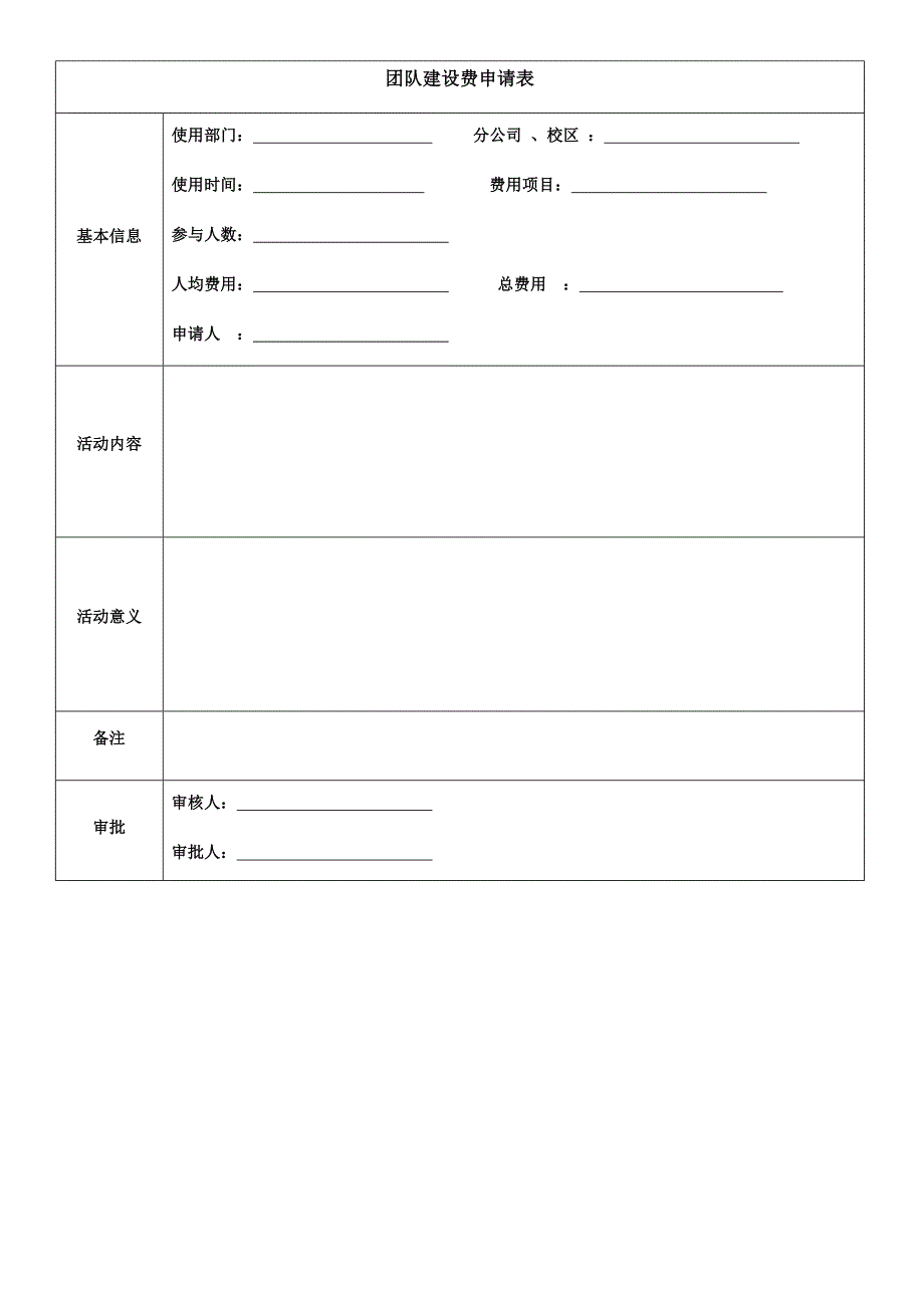 团队建设费用申请表_第1页