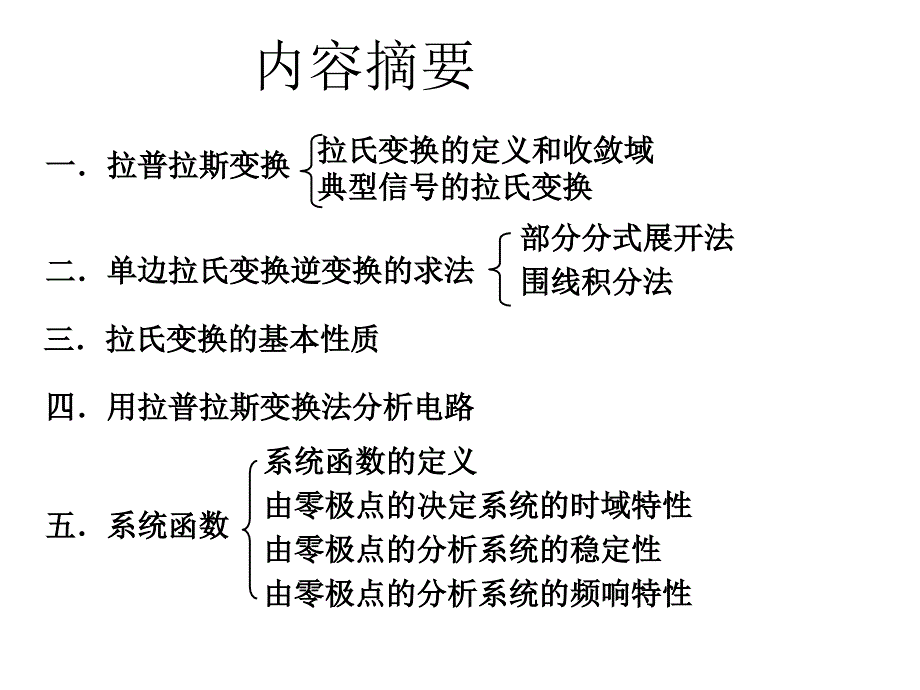 拉氏变换分析习题课_第1页