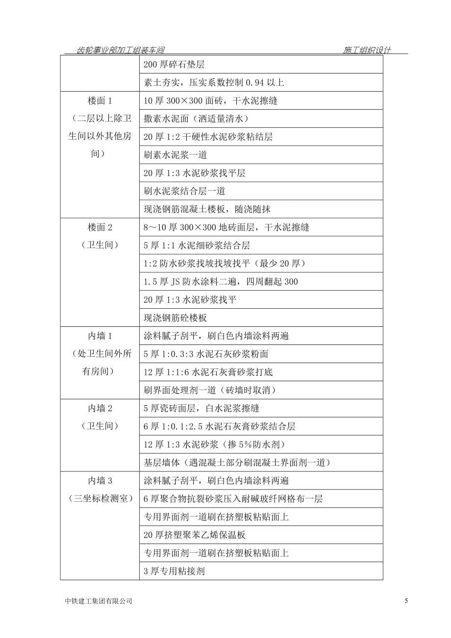 齿轮事业部加工组装车间施工组织设计_第5页