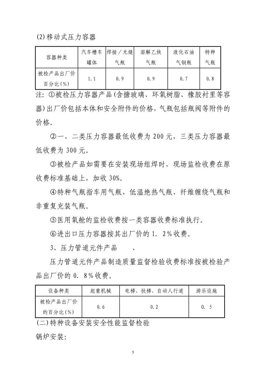 压力容器检验78_第5页