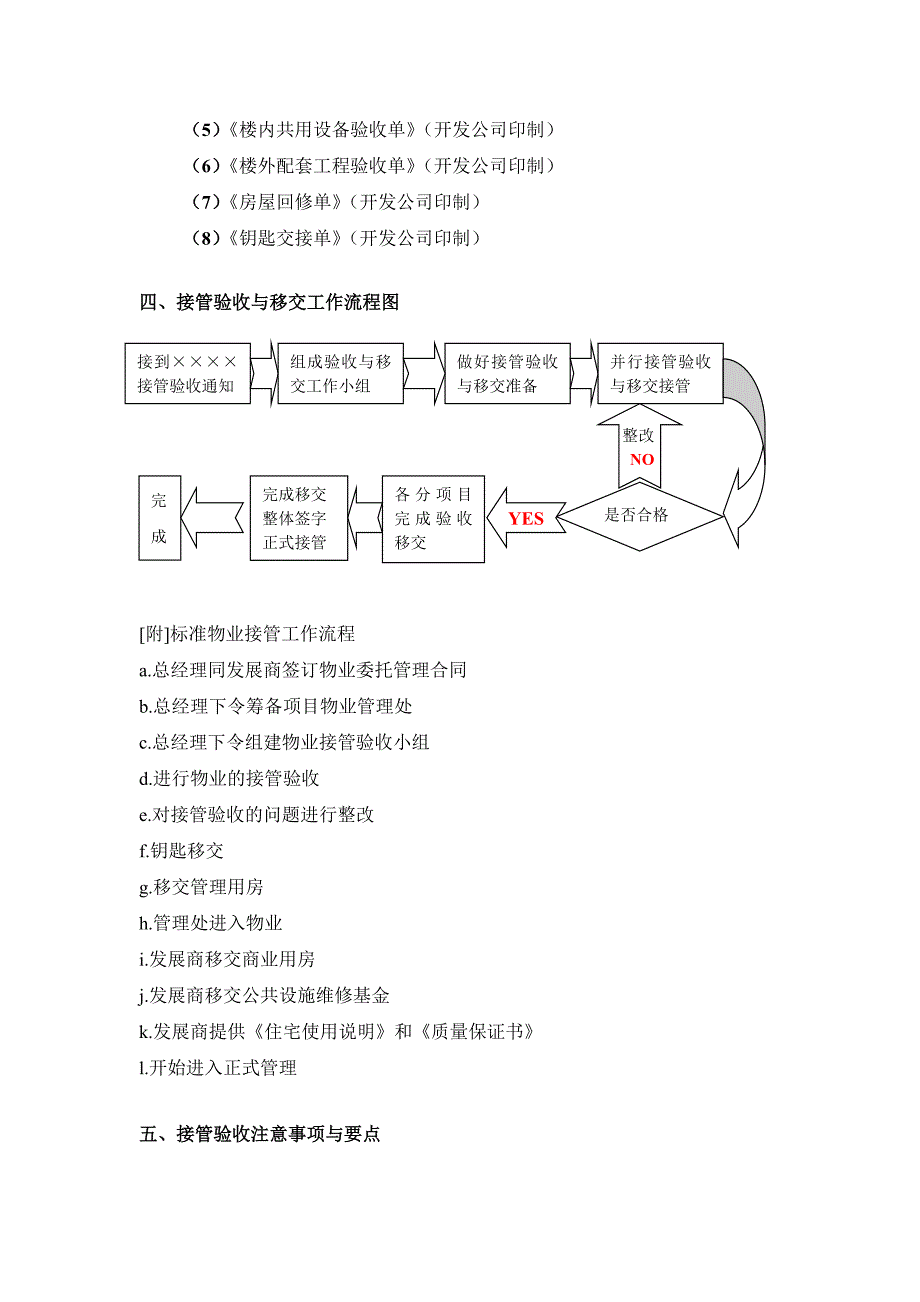 接管验收与移交实施方案_第4页