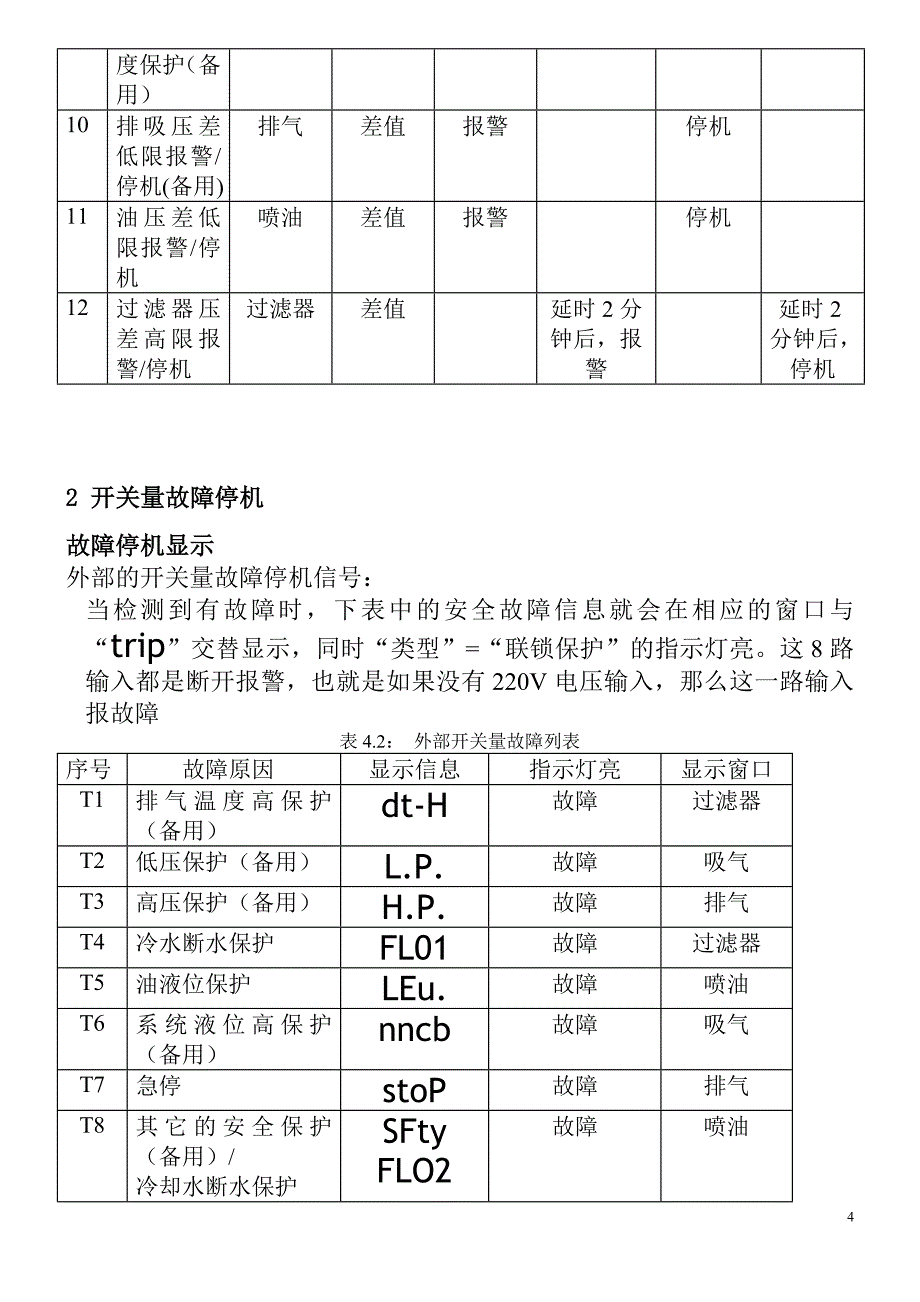 电气培训SCC50_第4页