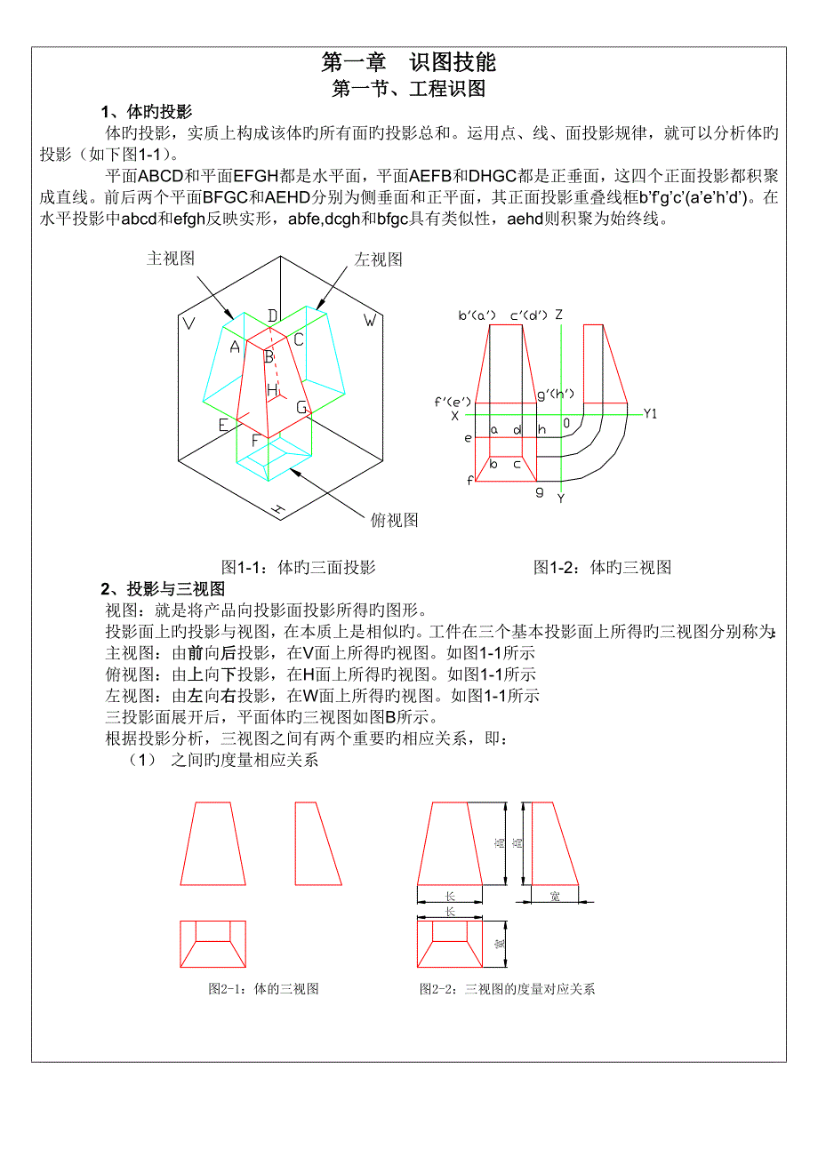 质量检验技能标准手册_第2页