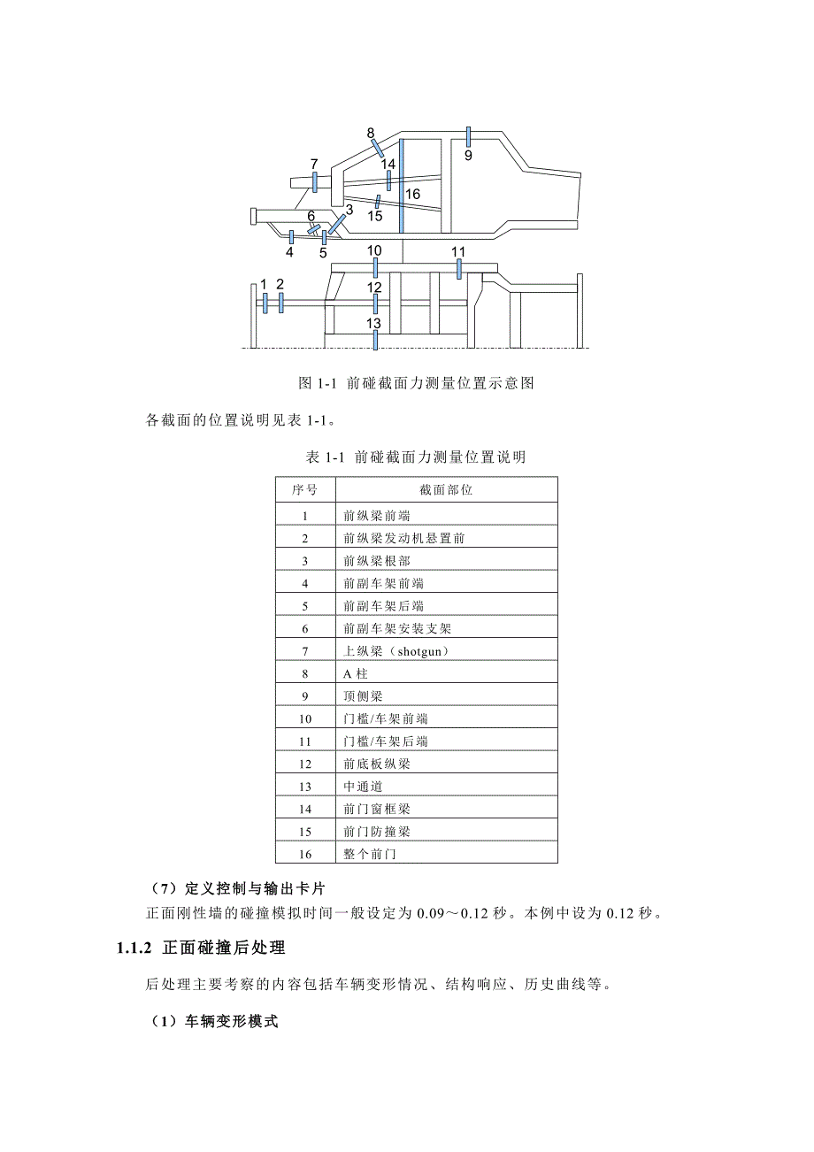 碰撞分析实例_第3页