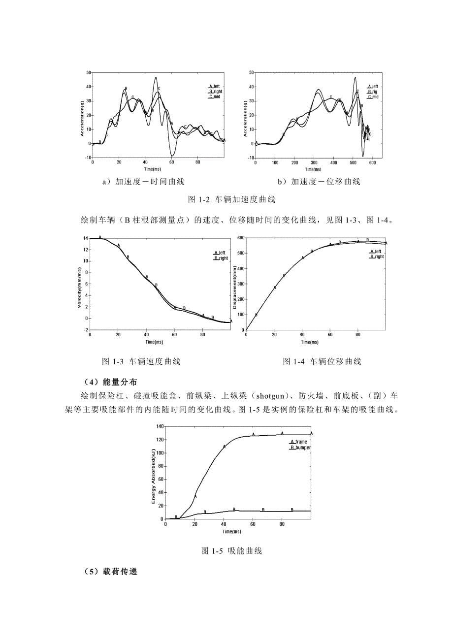 碰撞分析实例_第5页