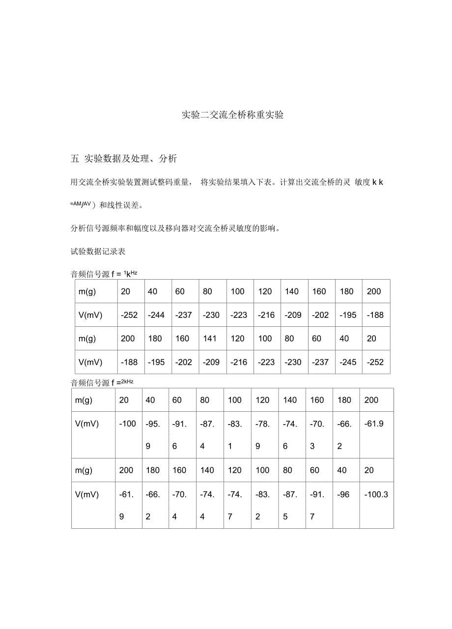 北京工业大学测试技术实验报告_第5页