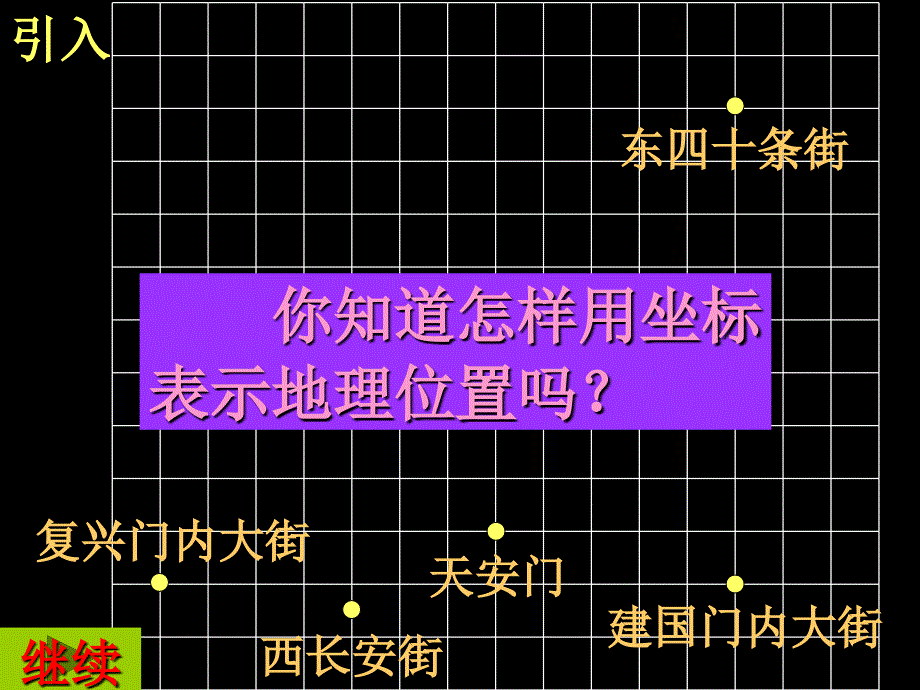 用坐标表示地理位置最新ppt课件_第3页