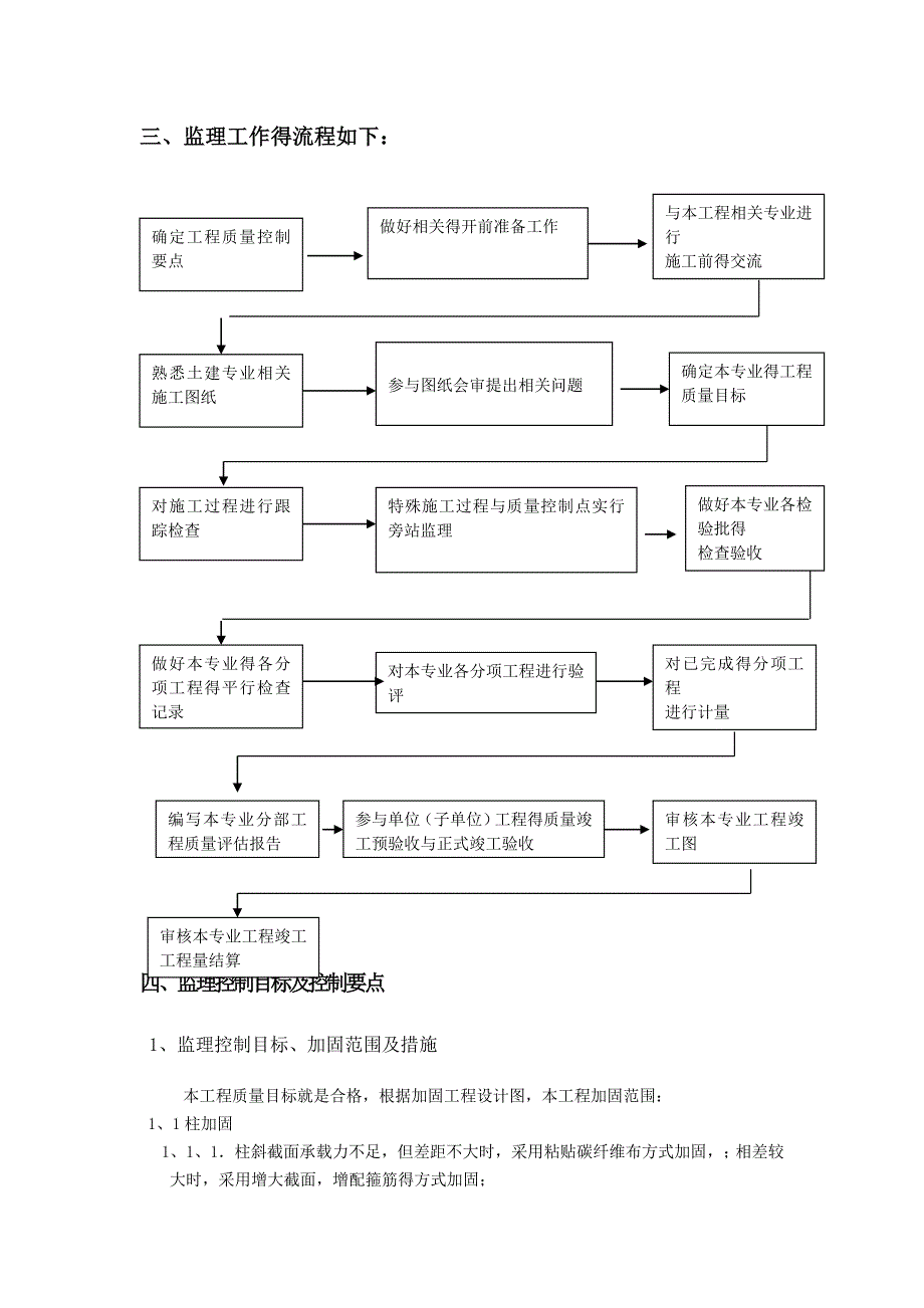 加固工程监理细则_第3页