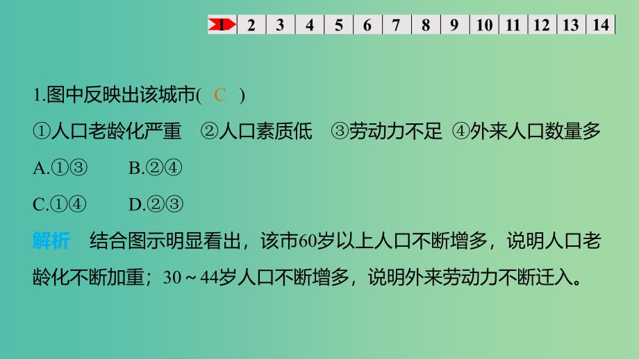 高考地理大一轮复习 第四章 专项突破练10 人文地理事象与原理课件.ppt_第3页