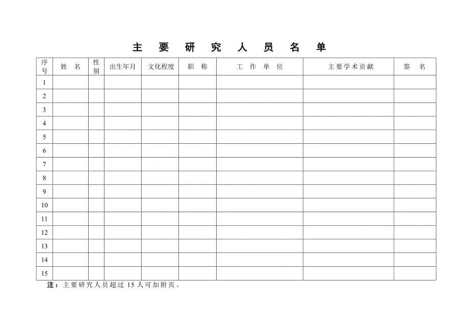 软科学研究成果评审申请表_第5页