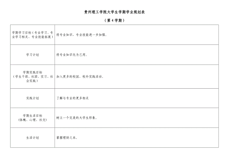 理工学院大学生学期学业规划表_第4页