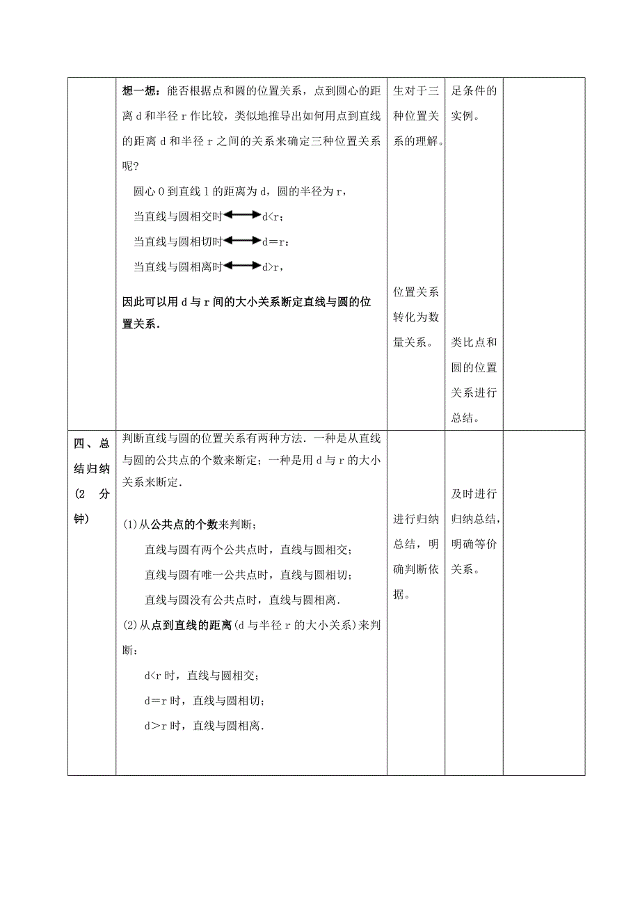 《直线和圆的位置关系》教学设计_第4页