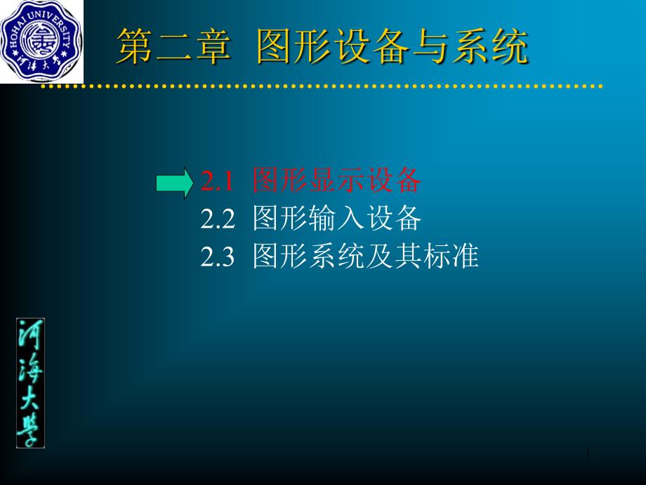 二章节图形设备与系统_第1页