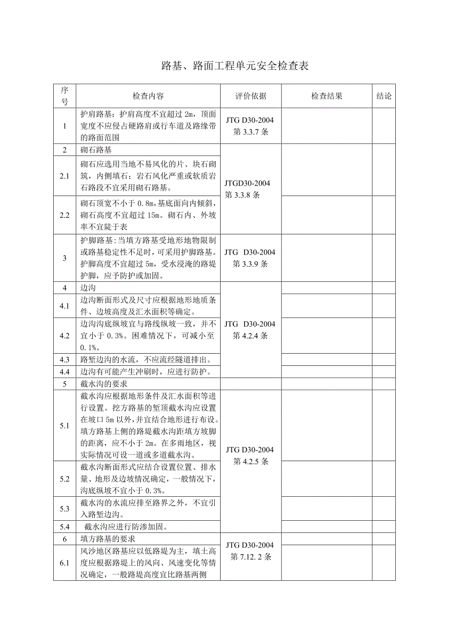 精选文档路基路面单元安全检查表_第1页